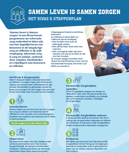 Het Rivas 5 stappenplan